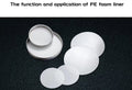 The function and application of PE foam liner