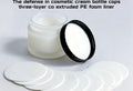 The "defense" in cosmetic cream bottle caps: three-layer co extruded